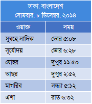 Salat Times