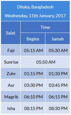 Salat Times