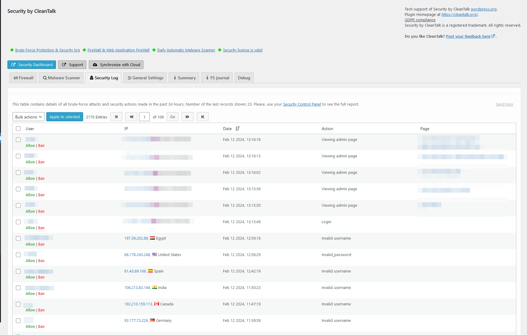 Security &amp; Malware scan by CleanTalk