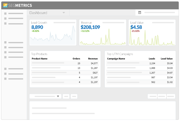 SegMetrics Marketing Analytics