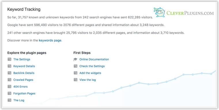SEO Booster