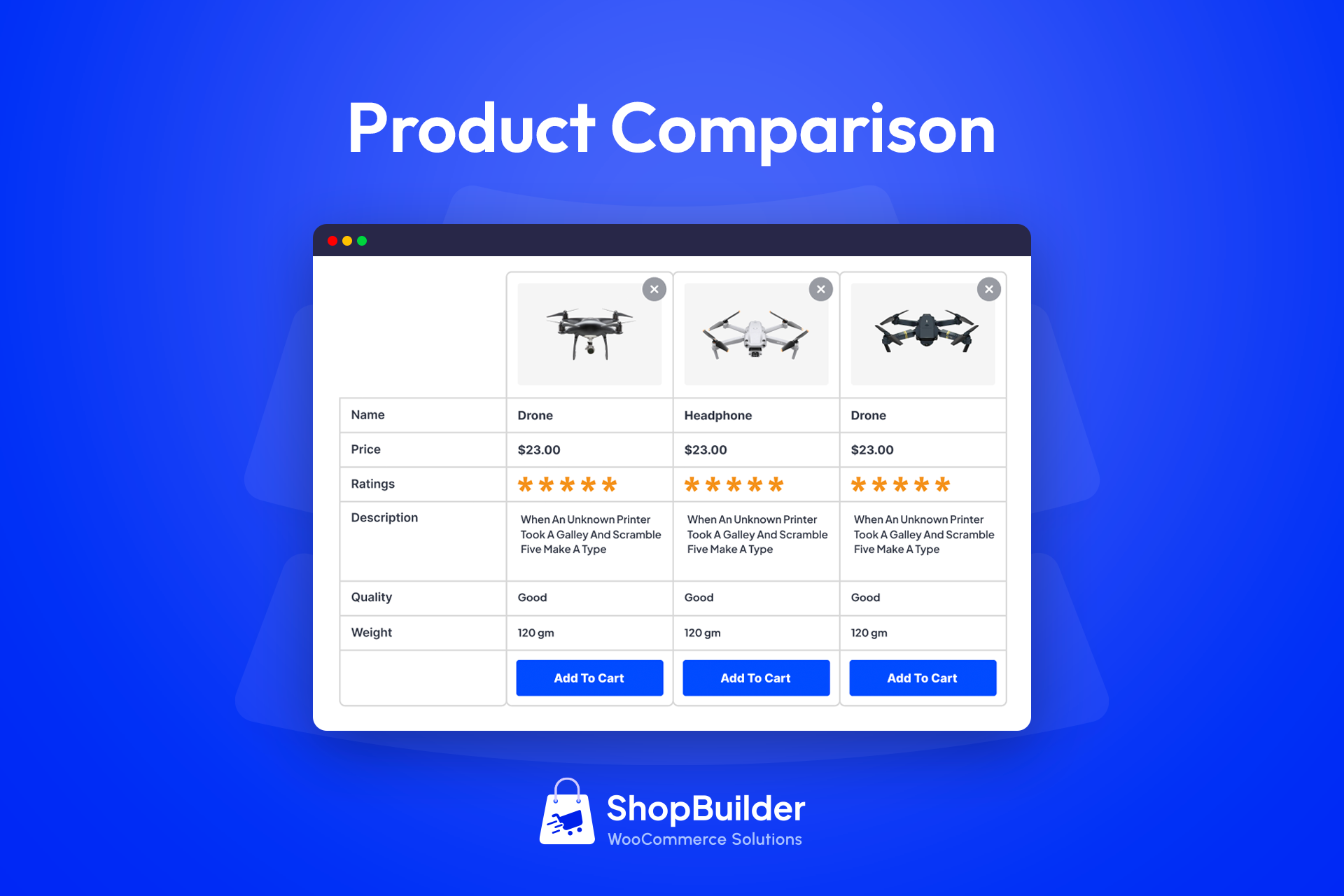 ShopBuilder – Elementor WooCommerce Builder Addons