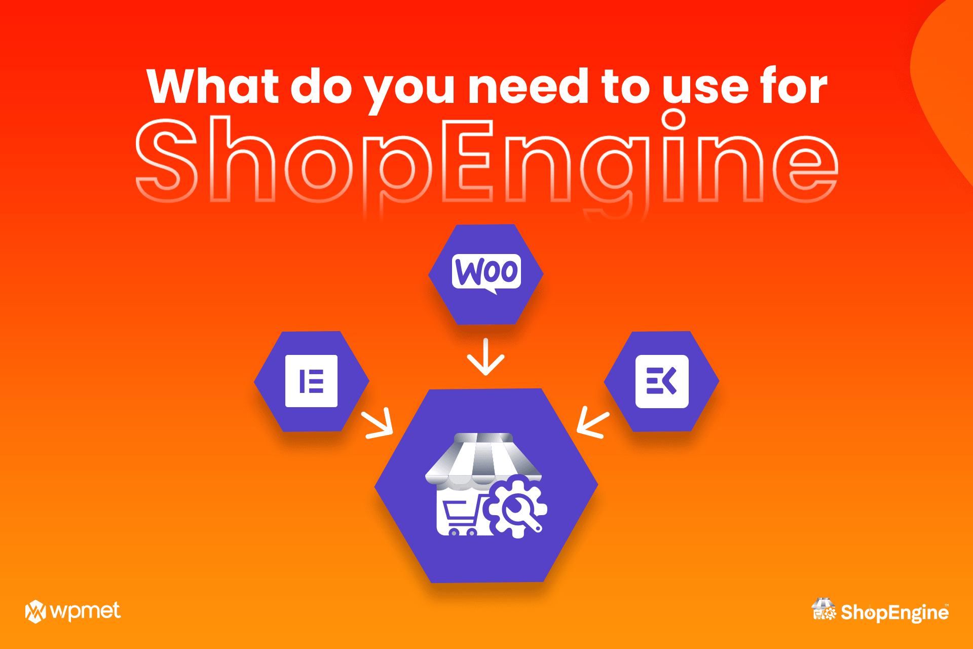 ShopEngine Elementor WooCommerce Builder Addon Plugin Review