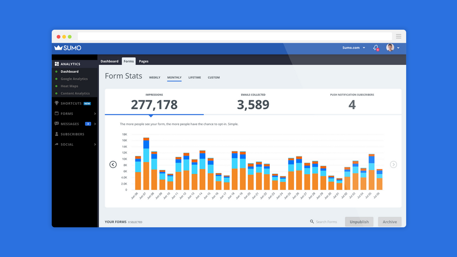 Sumo: Pricing, Instructions, Reviews and More