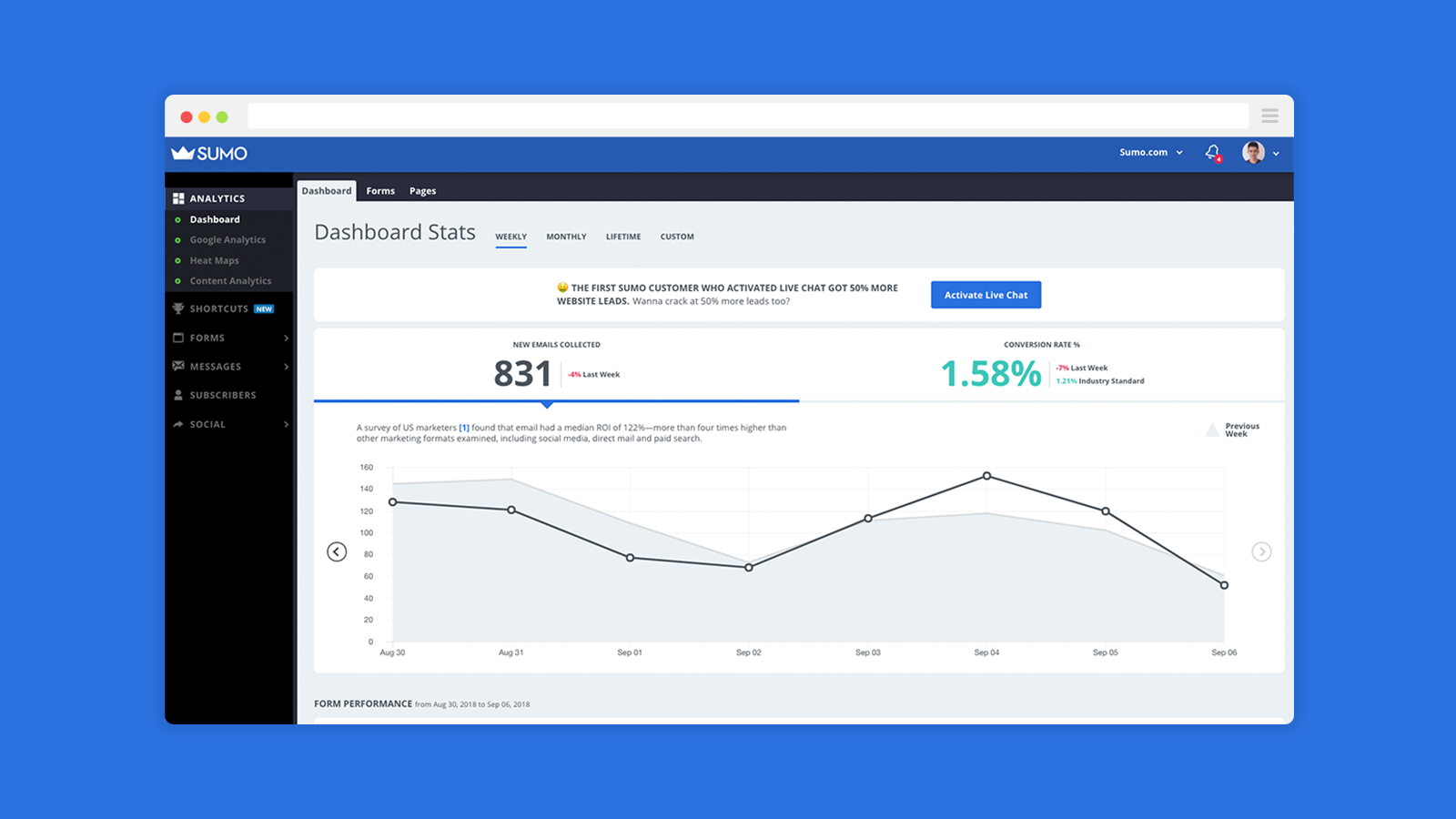 Sumo: Pricing, Instructions, Reviews and More