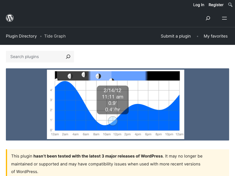 Tide Graph
