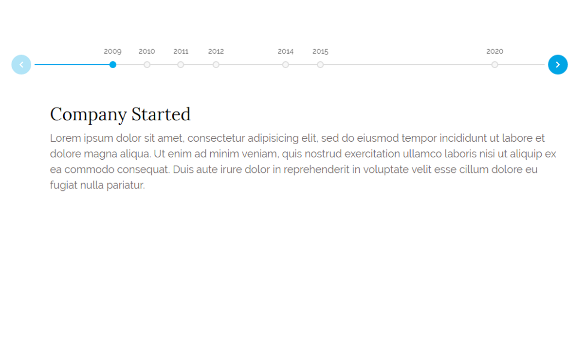 Timeline History