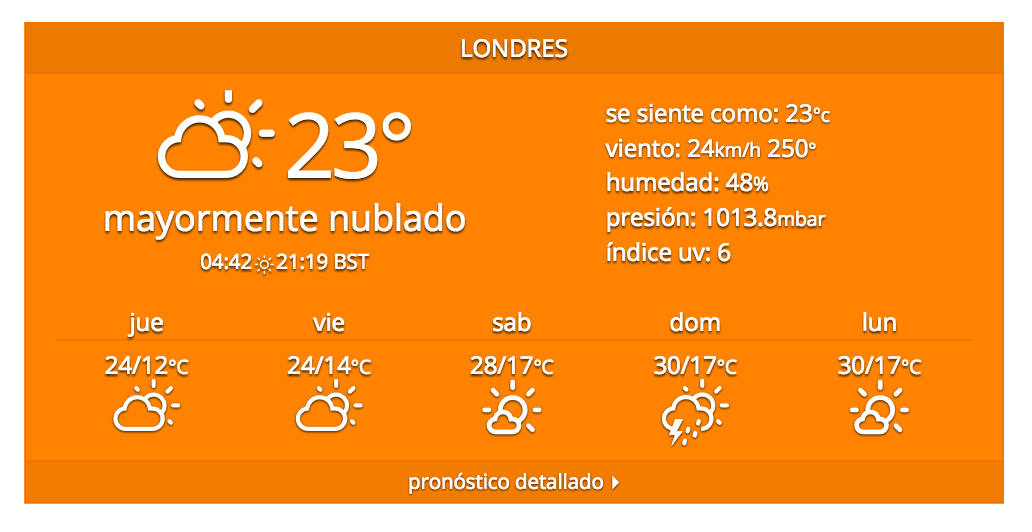 Weather Atlas Widget: Pricing, Reviews and More