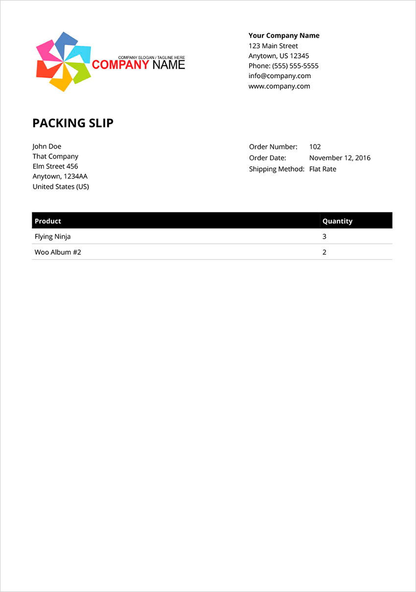 PDF Invoices & Packing Slips for WooCommerce Plugin Review