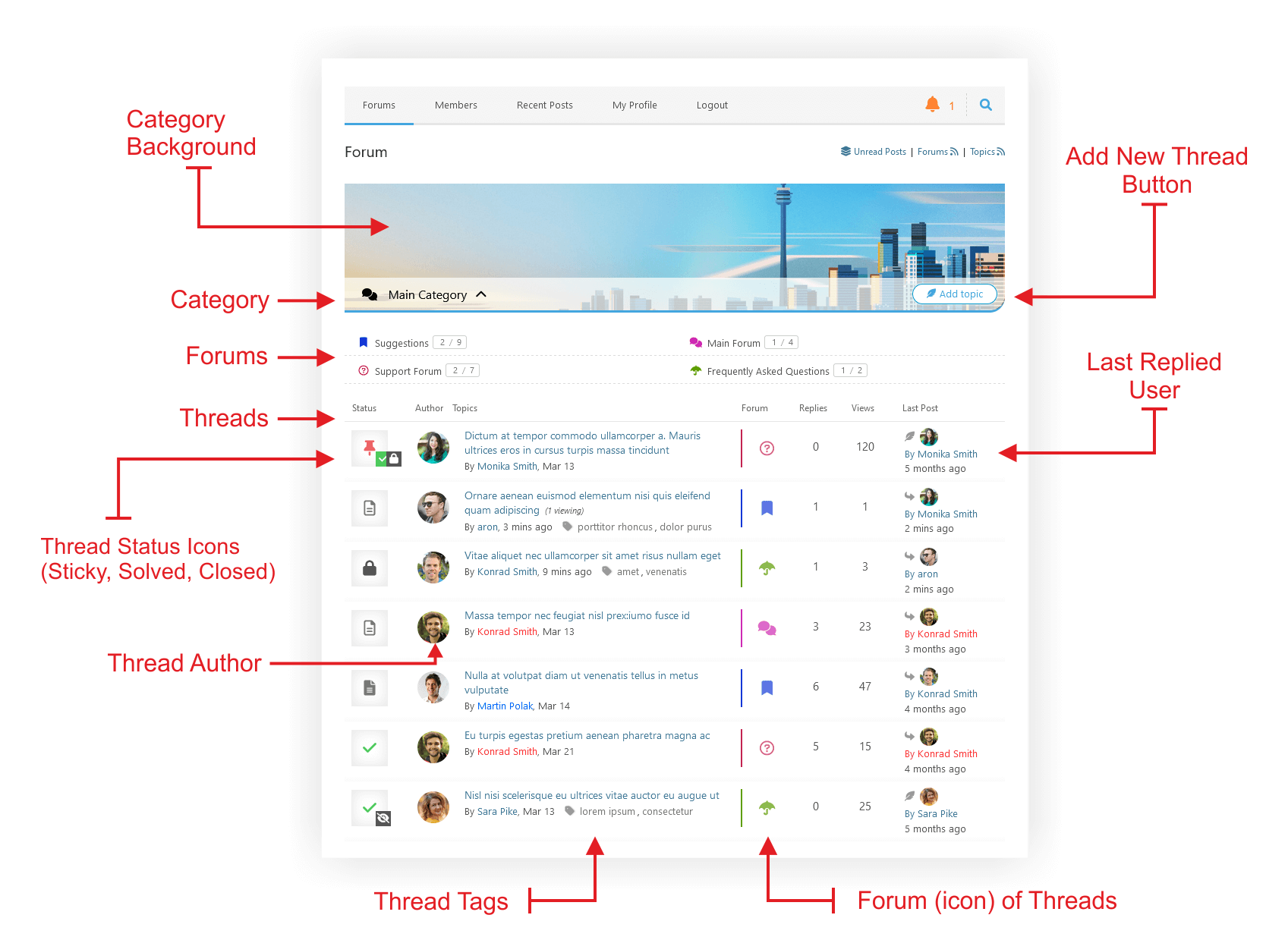 wpForo Forum: Pricing, Instructions, Reviews and More
