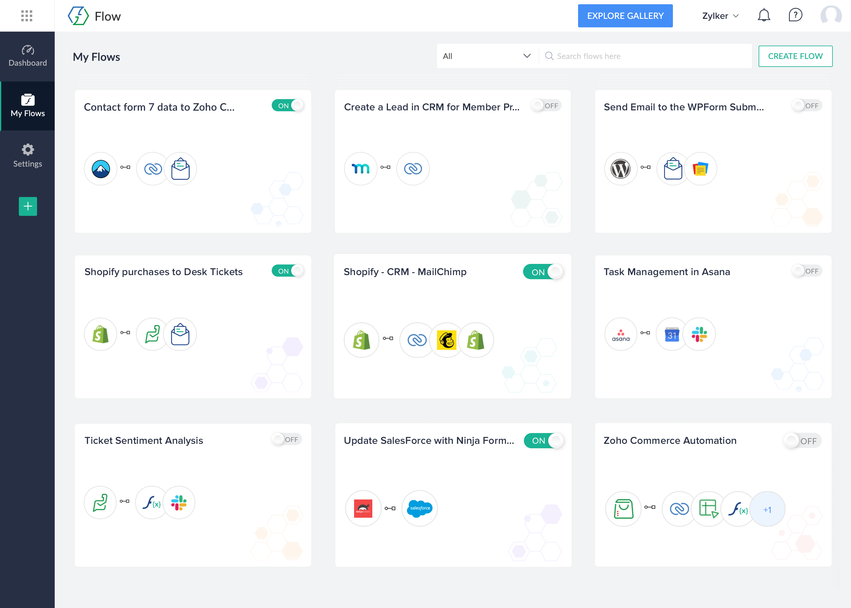 Zoho Flow for WordPress