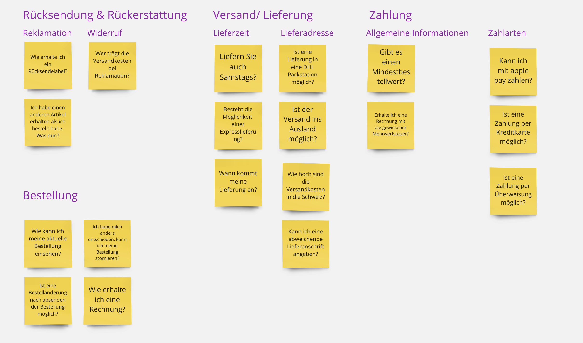 Gruppieren der FAQs