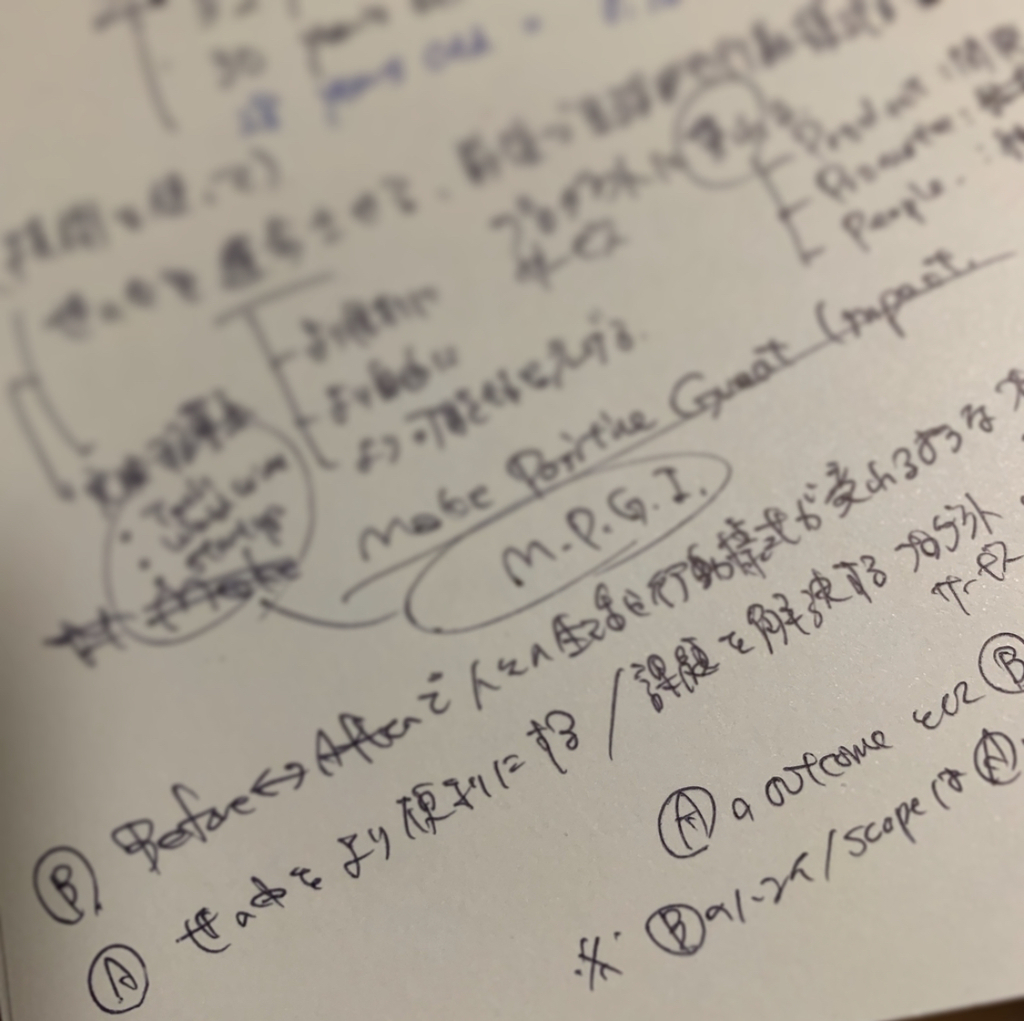 f:id:kyosu-ke:20190214220345j:plain