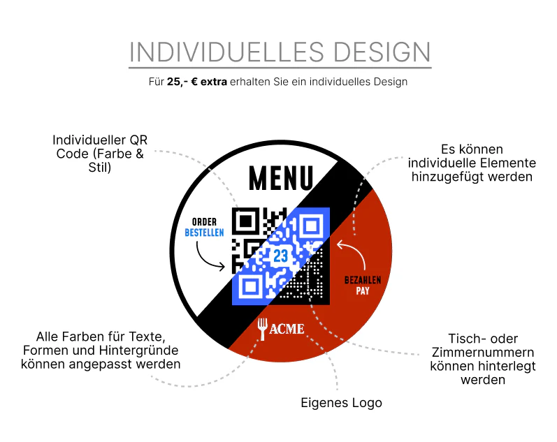 QR-Code Button-Sticker 3