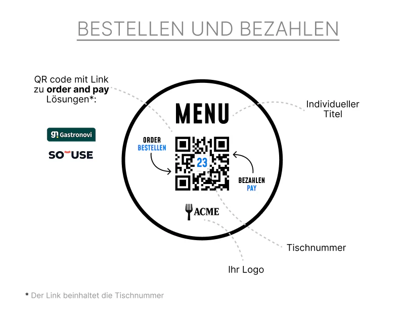 QR-Code Button-Sticker 4
