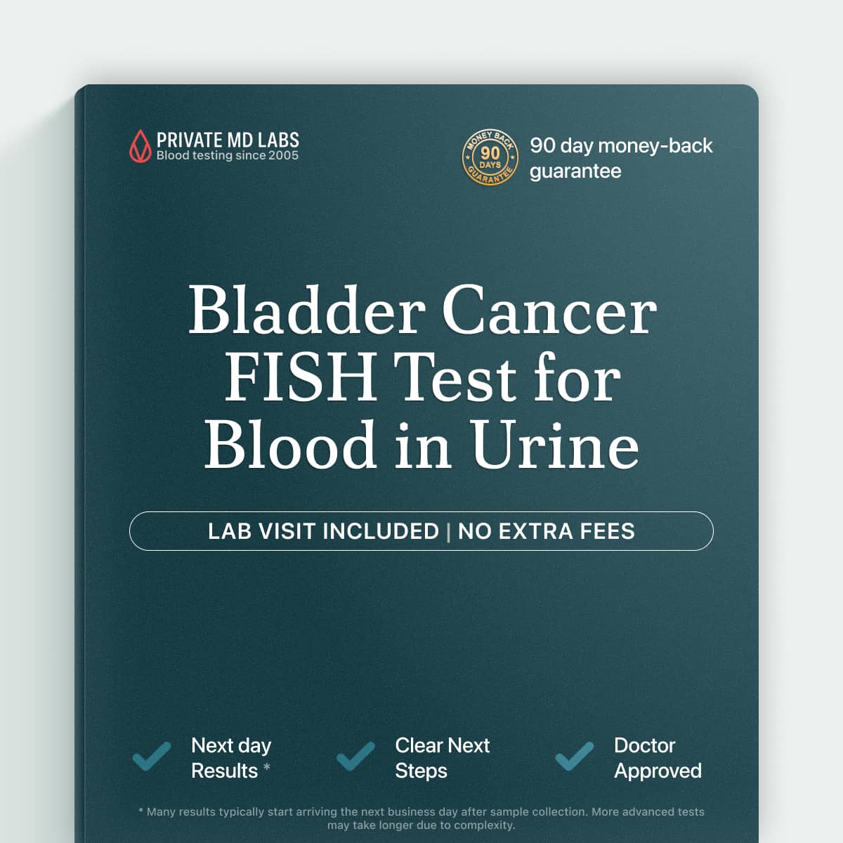 UroVysion FISH test for monitoring or diagnosing bladder cancer after blood in urine