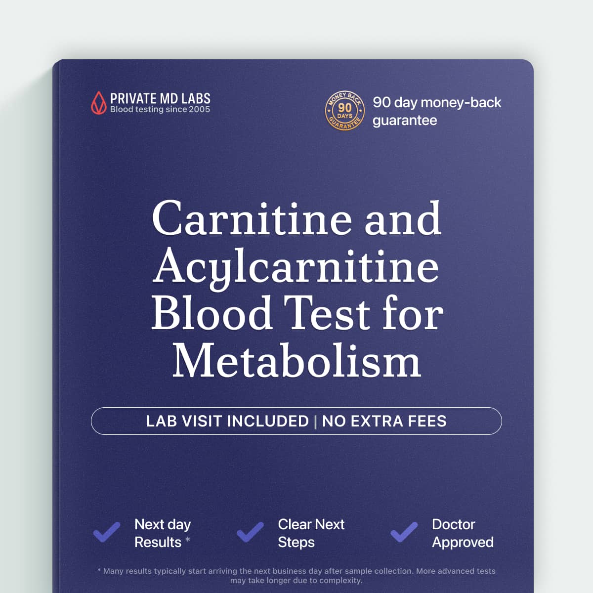 Carnitine and acylcarnitine test for metabolic disorders affecting energy and fat processing
