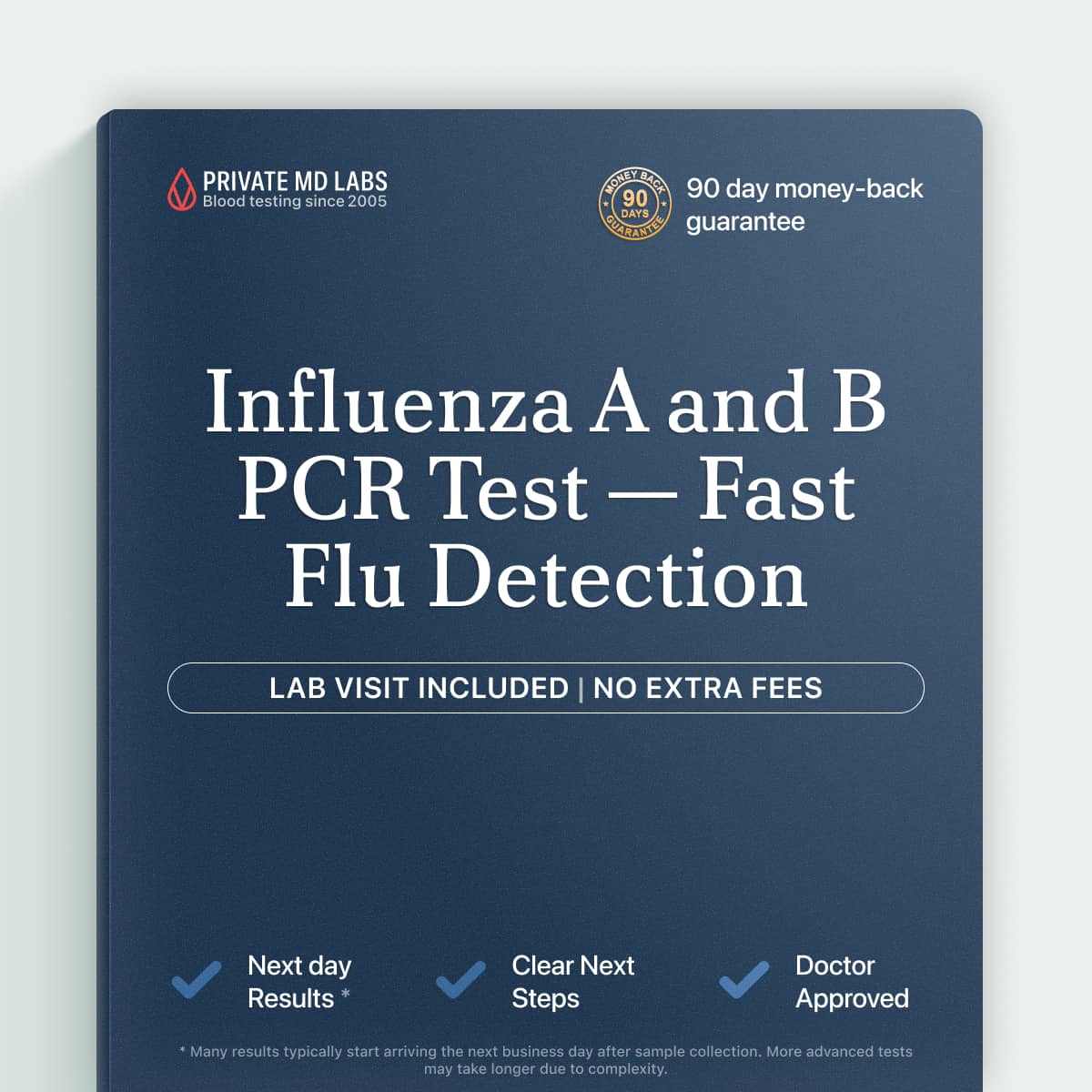 PCR test for detecting Influenza A and B infection quickly