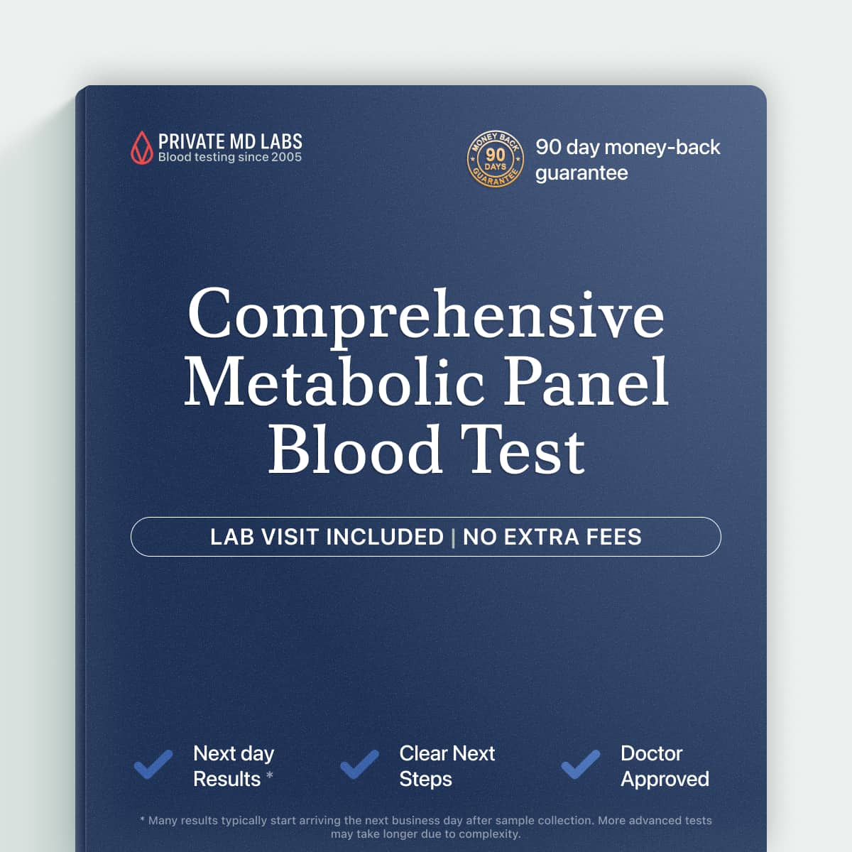 Metabolic panel testing kidney, liver, glucose, and electrolyte health for wellness checks
