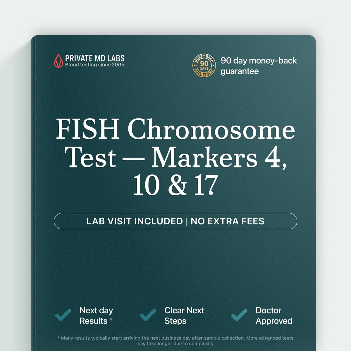 FISH cancer genetics test analyzing chromosome changes linked to cancer risk