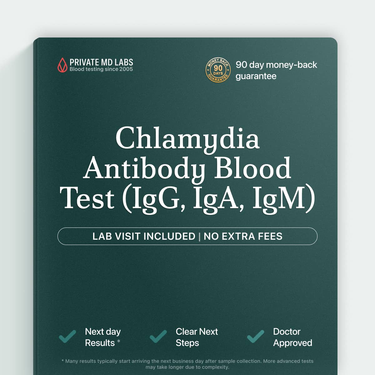 Chlamydia/Chlamydophila antibody panel for detecting respiratory or genital infections