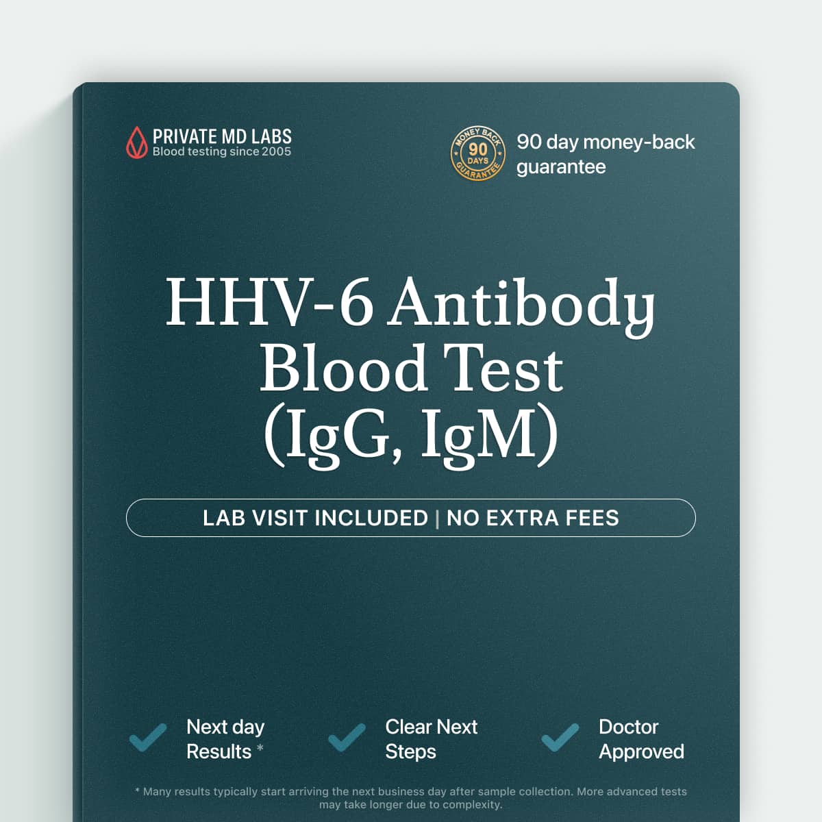 HHV-6 antibody blood test for diagnosing viral infection and unexplained fever
