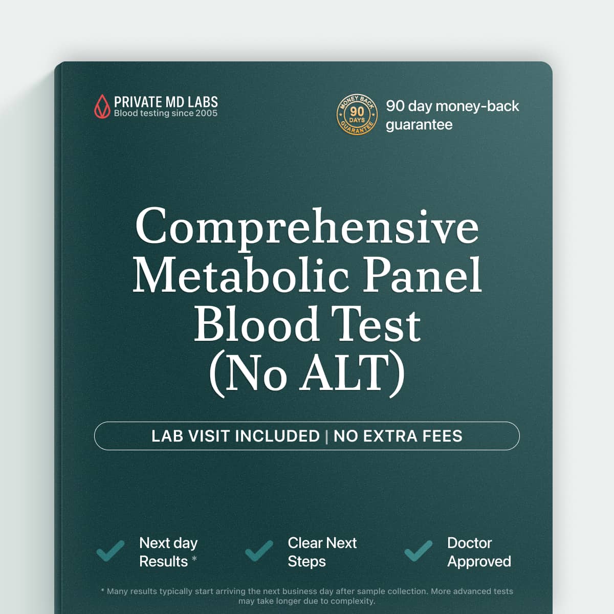 Metabolic panel testing kidney, liver, glucose, and electrolyte health for wellness checks