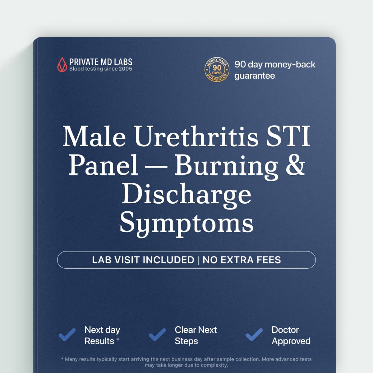 STI panel for men with urethritis symptoms like burning or discharge