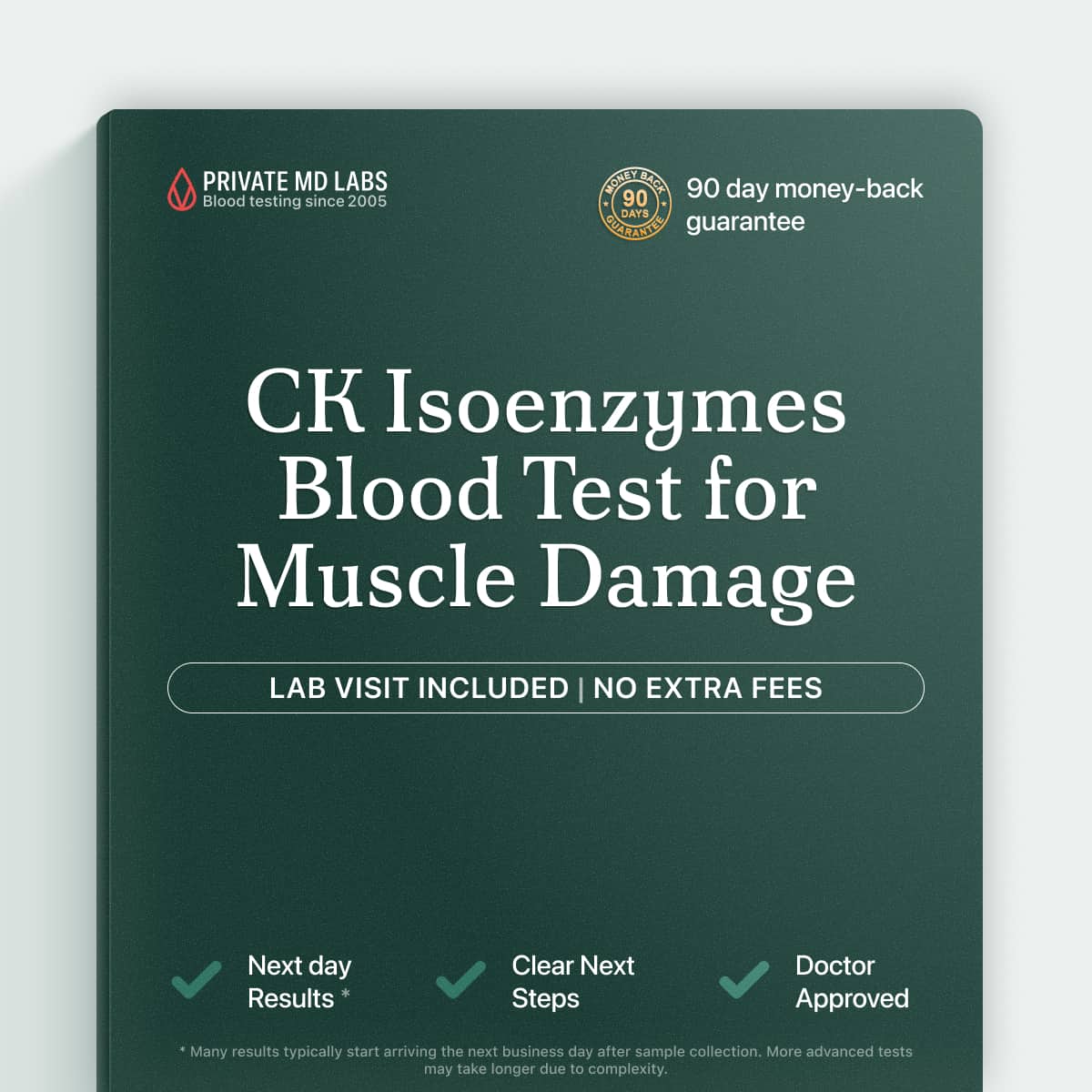 CK isoenzymes test for muscle damage in athletes and bodybuilders