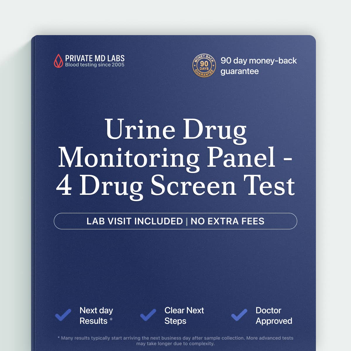 Urine drug monitoring panel for tracking prescription medication compliance and use