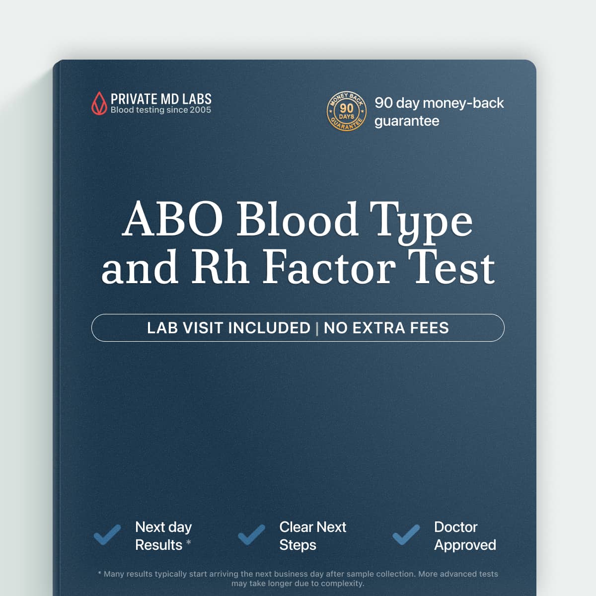 ABO blood typing test for pregnancy planning and Rh compatibility screening