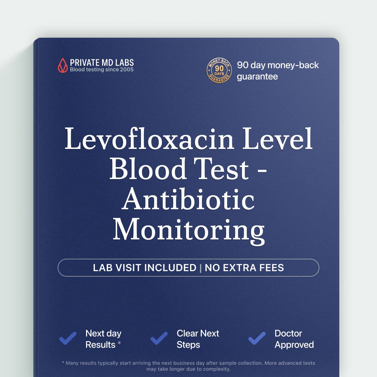 Levofloxacin drug level blood test for monitoring antibiotic treatment dosing