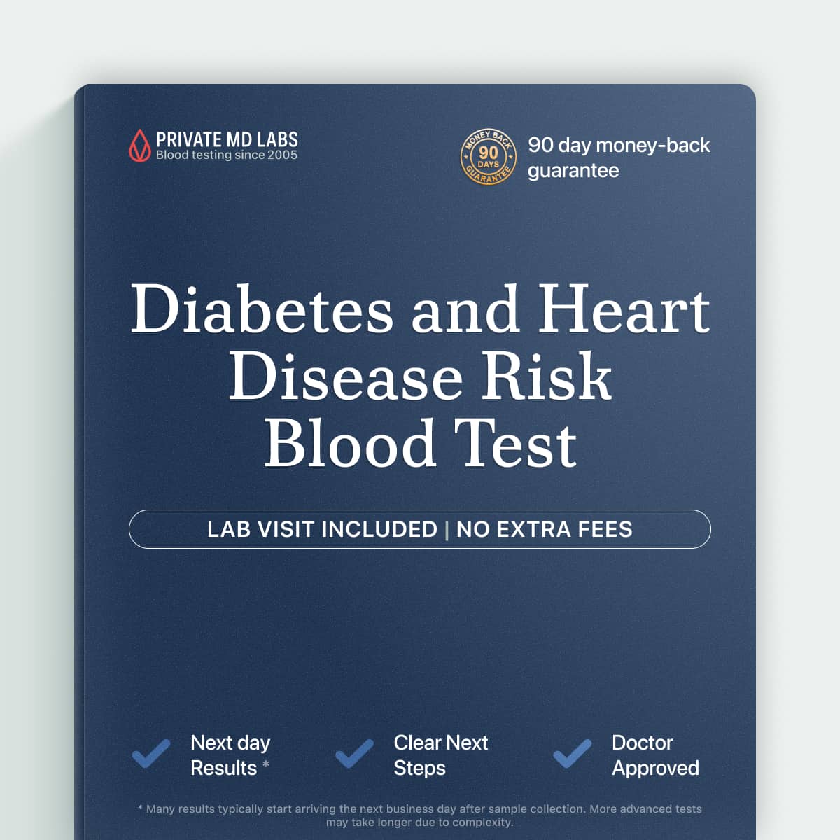 Diabetes and heart disease risk panel for adults monitoring blood sugar and cardiovascular health