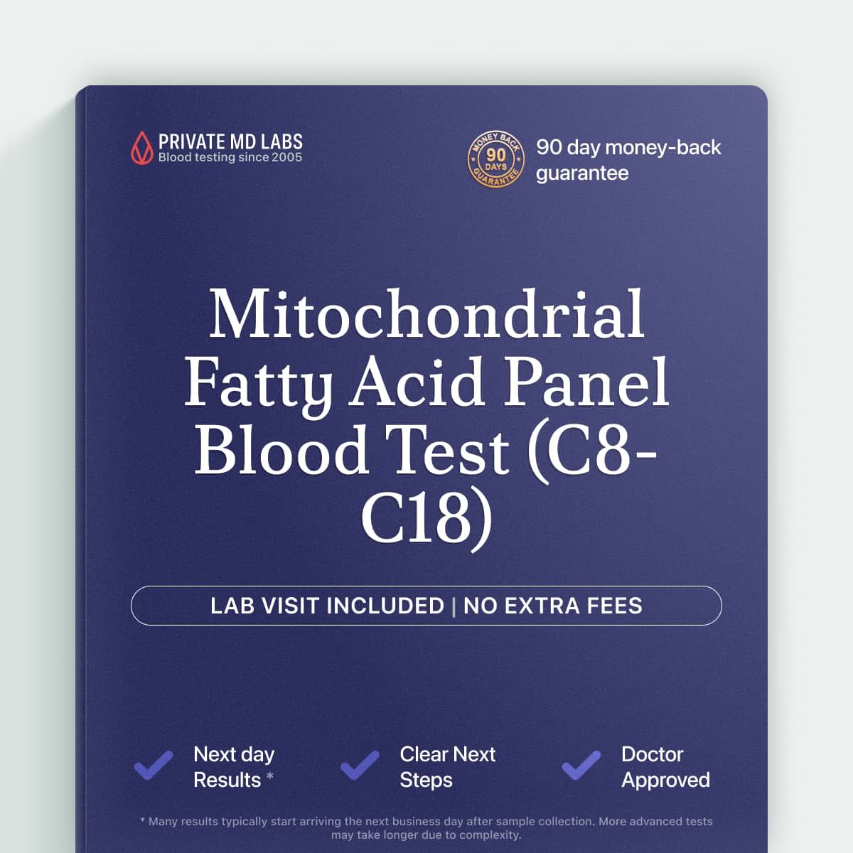 Mitochondrial fatty acid panel for evaluating fat metabolism and energy conditions