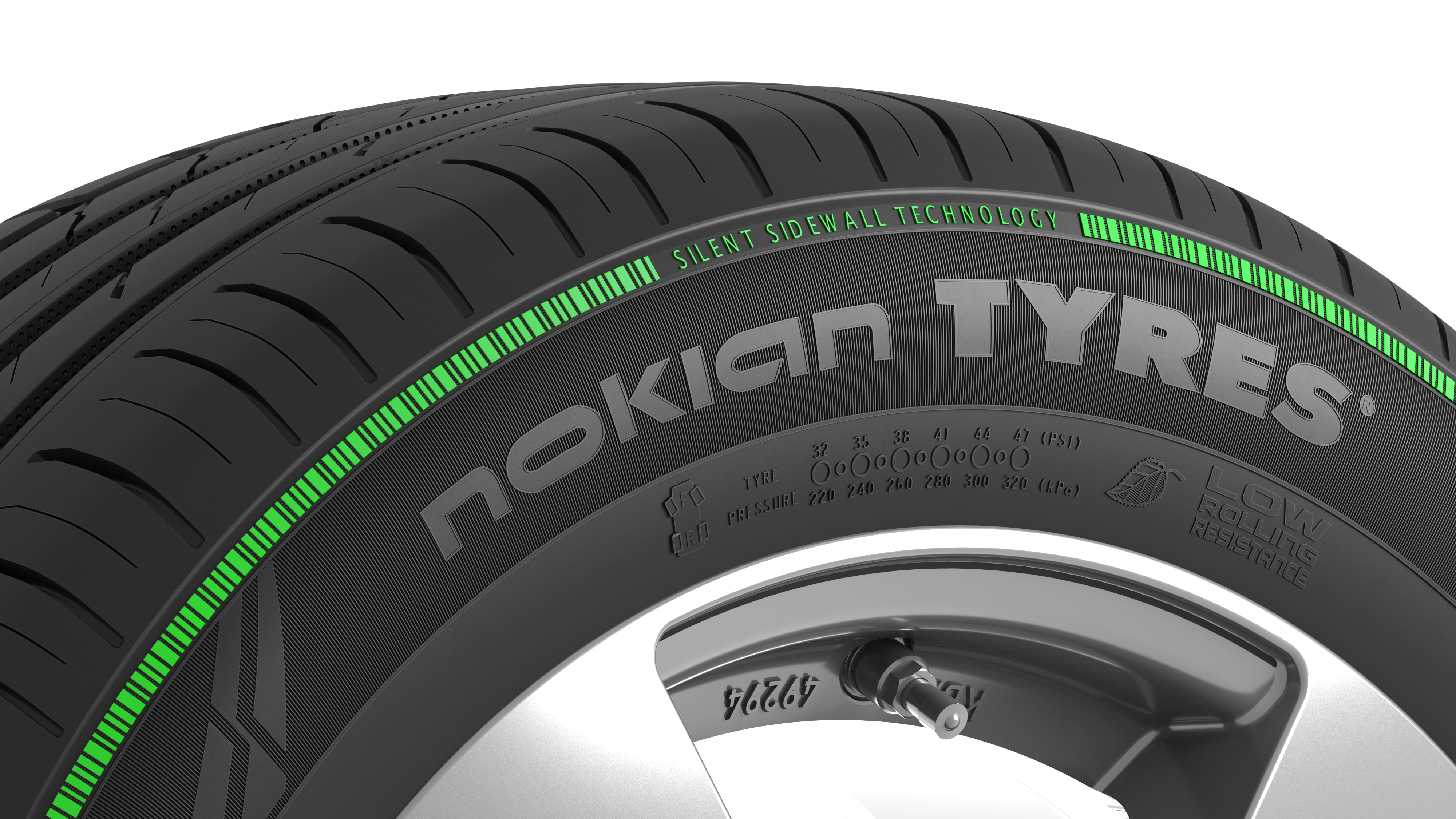 Шины nokian. Nokian wetproof. Nokian Tyres wetproof. Нокиан Silent Sidewall. Летние шины Nokian eline 2.