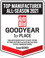 Goodyear vince il premio per i pneumatici All-Season di Auto Bild per il  secondo anno consecutivo 