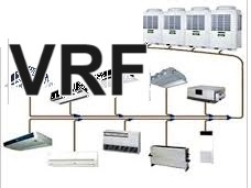 מערכות מיני מרכזי ו-  VRF