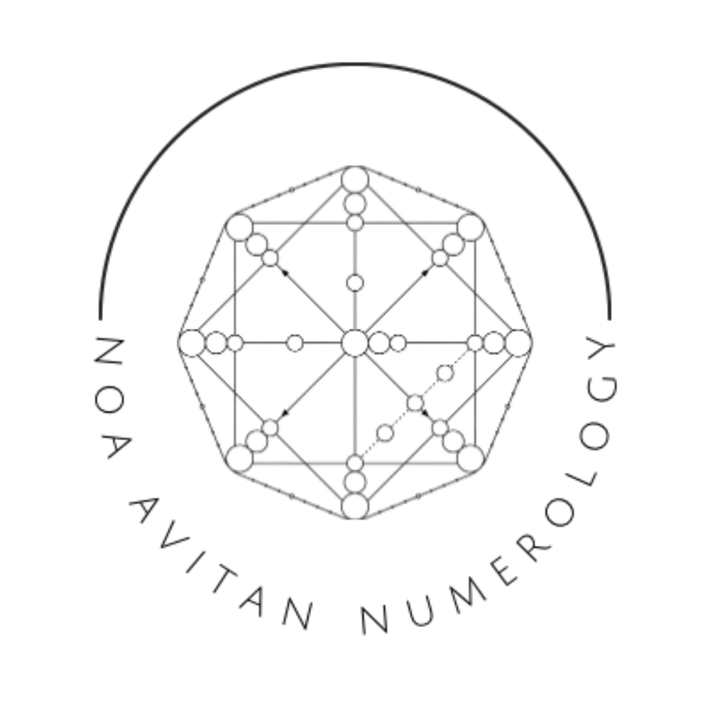 קצת עליי || נועה אביטן נומרולוגיה