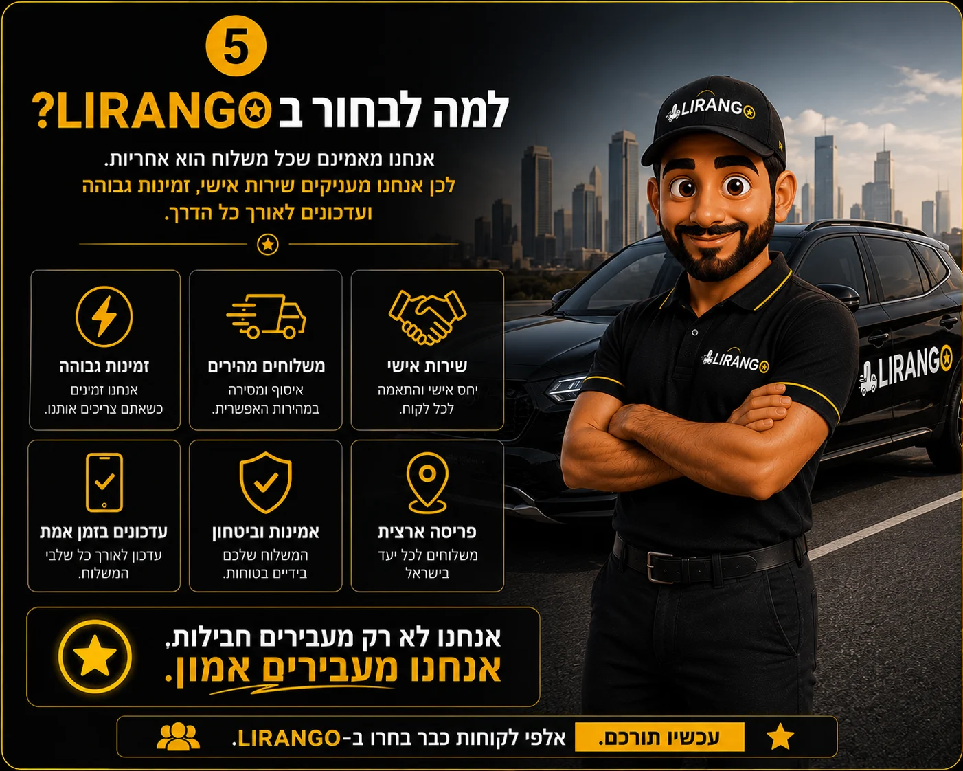 5️⃣למה לבחור בלירן משלוחים־LIRANGO