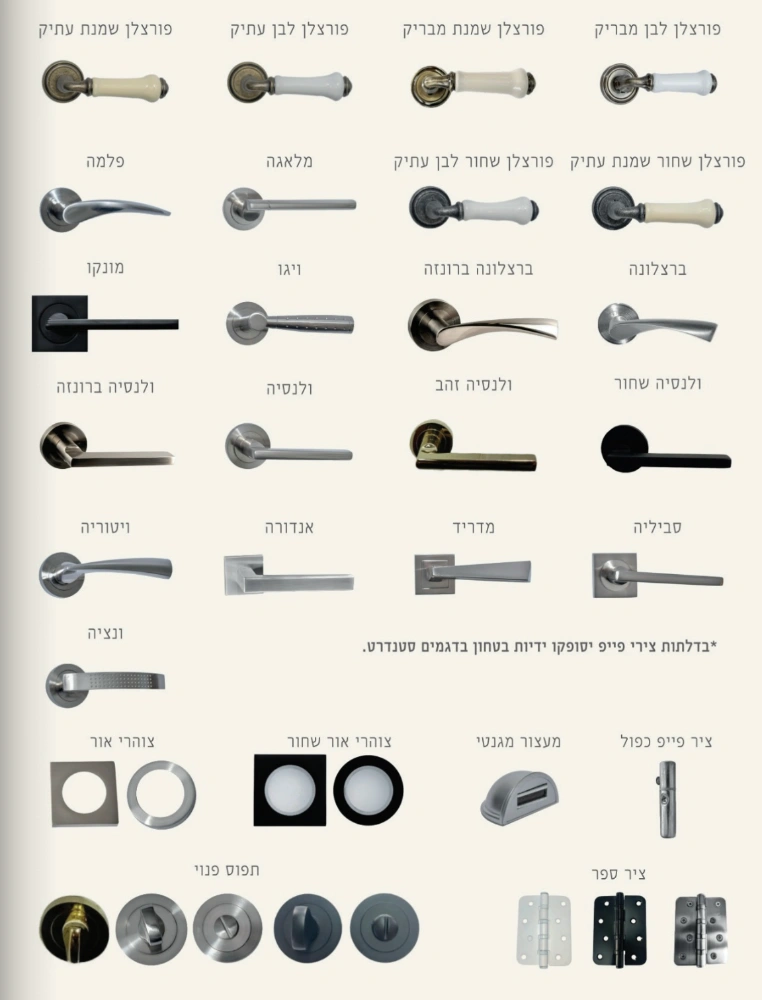 ידיות ופרזול | דלתות אלי