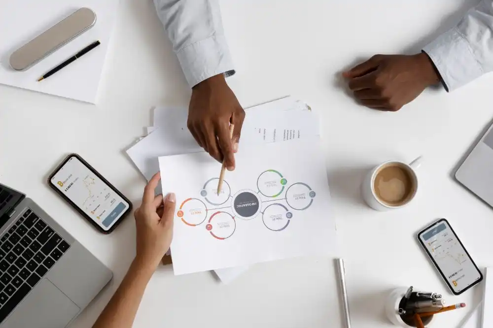 שירותי העסק