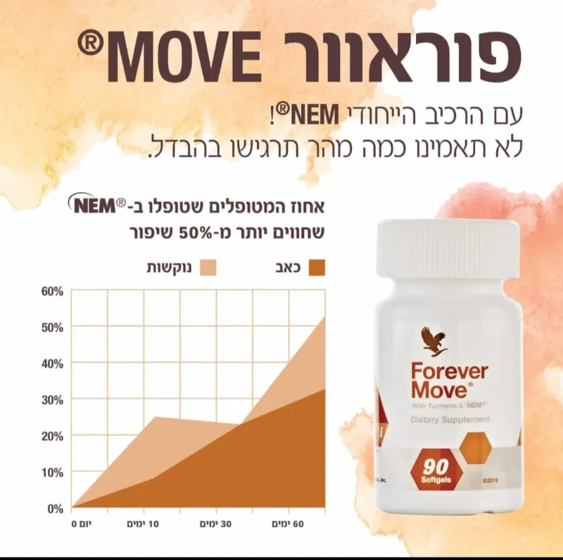 פוראוור Move