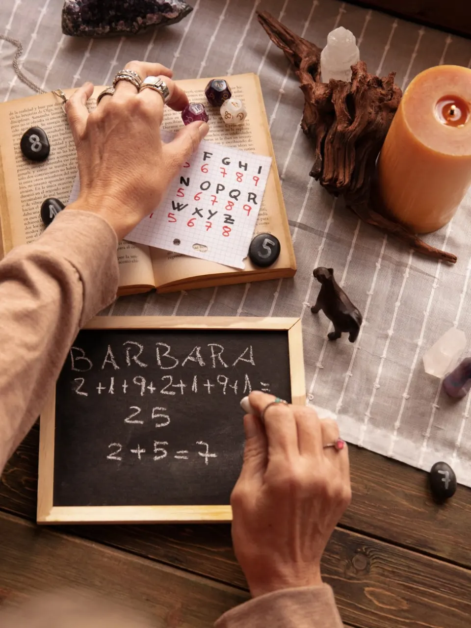 זוגיות דרך עיני הנומרולוגיה – כלים להבנה עמוקה