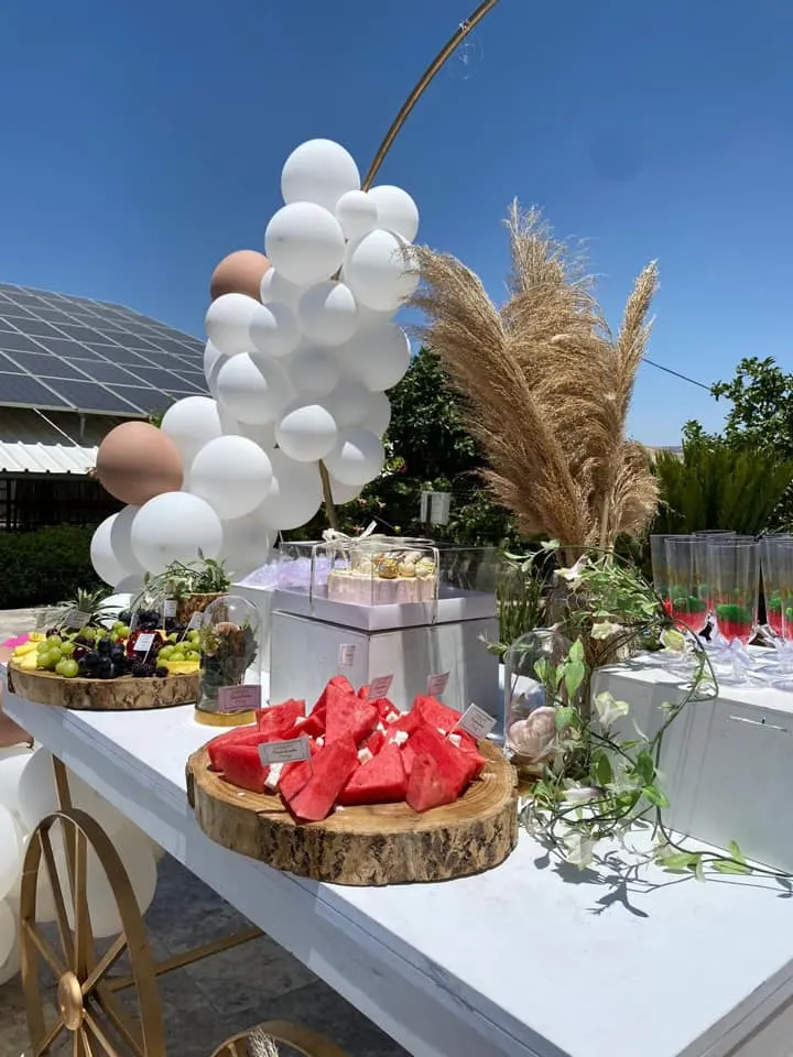 ימי הולדת לילדים ולמבוגרים