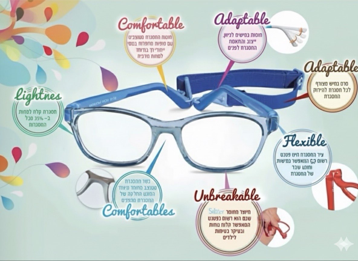 מספר טיפים מרכזיים להתאמה נכונה של משקפיים לילדים