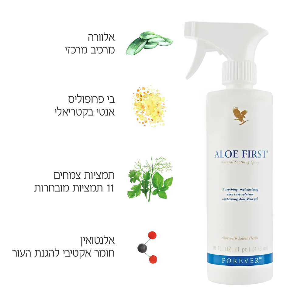 אלופירסט – תרסיס עזרה ראשונה טבעי