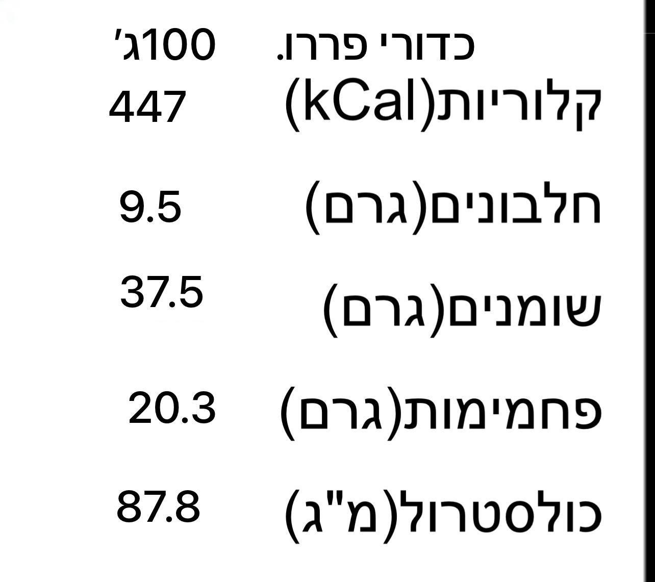 פררו רושה הכי בריא שיש