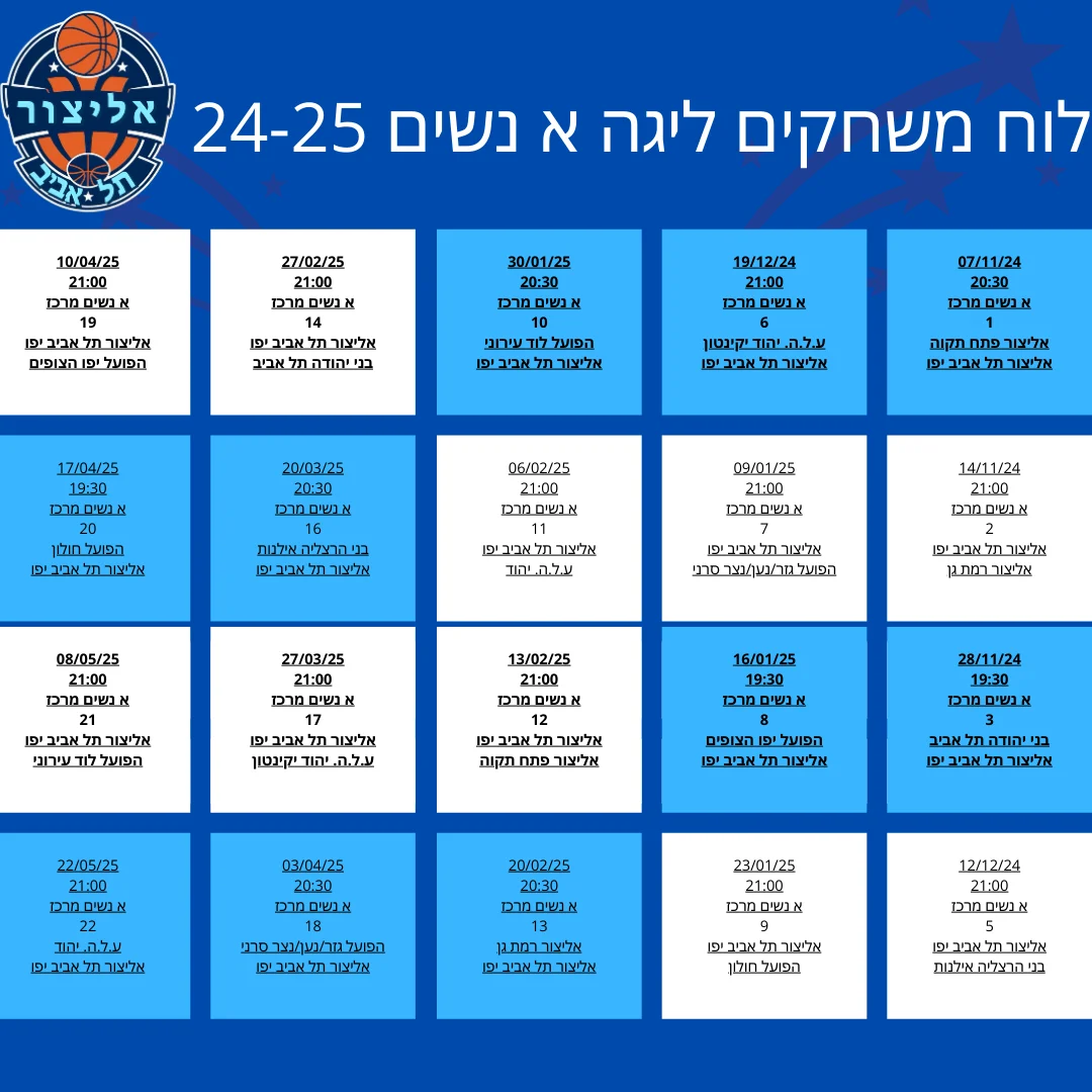 ליגה א נשים אליצור תל אביב יפו
