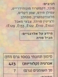 סוכריות עיניים ללא גלוטן