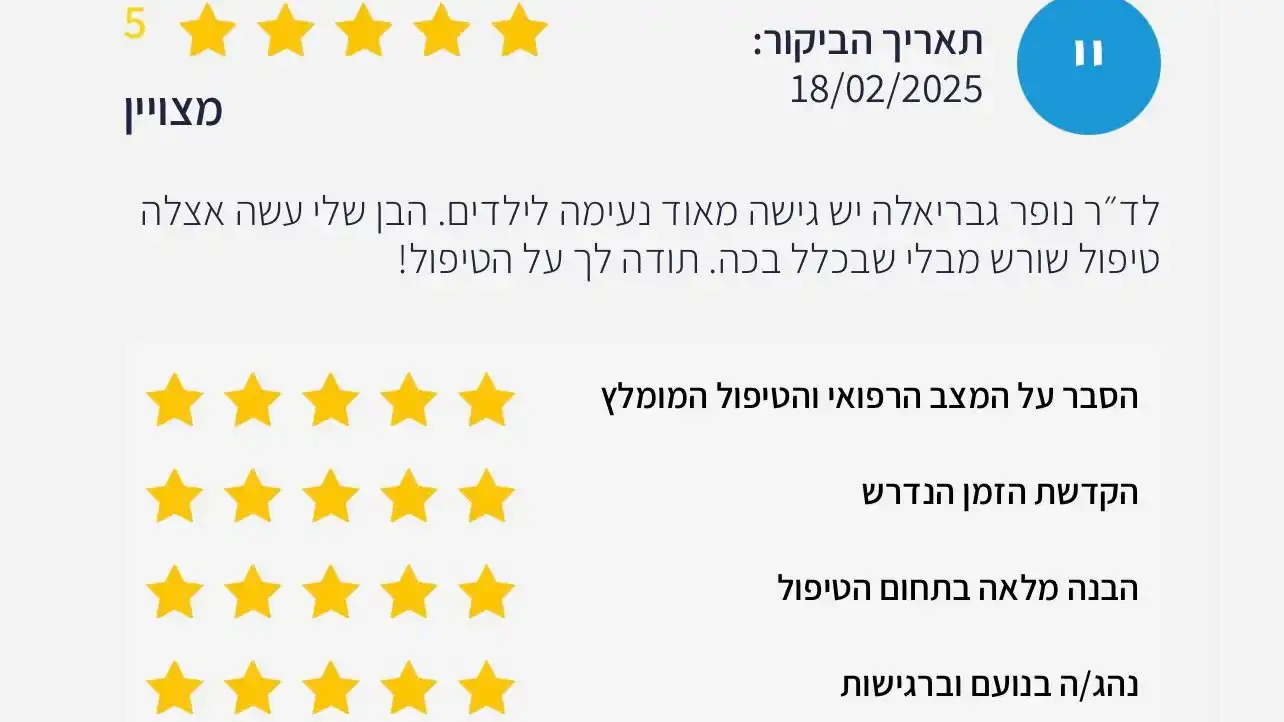 מטופלים ממליצים